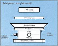 built-in component for installation of the spotlight under water level